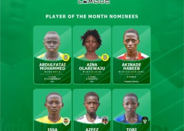 June Player of the Month nominees