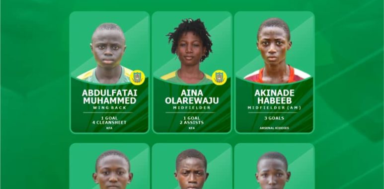 June Player of the Month nominees
