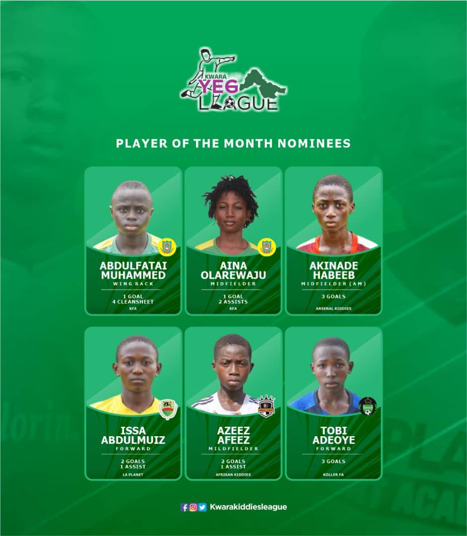 June Player of the Month nominees